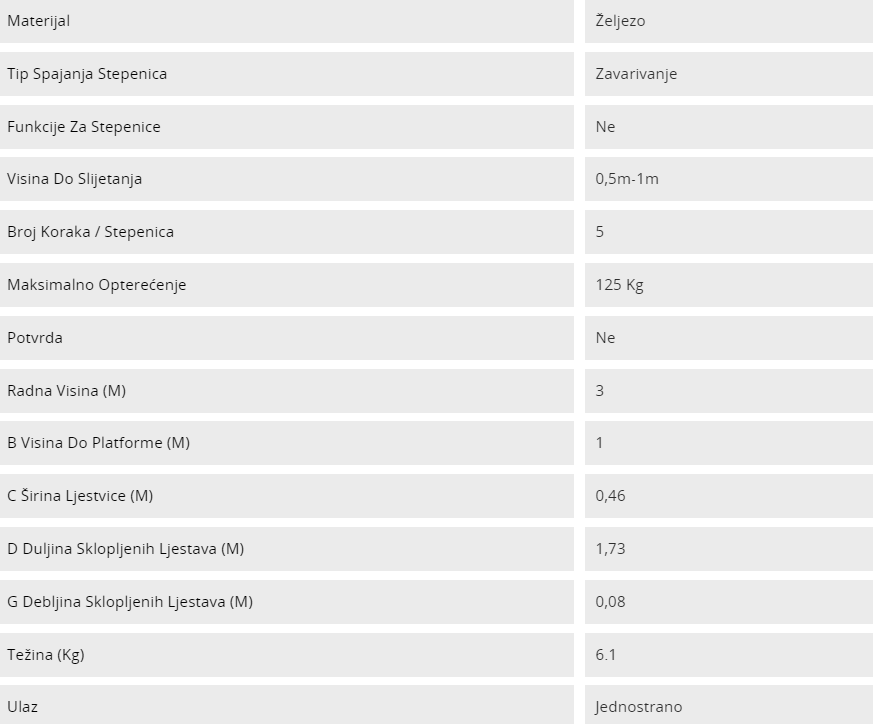 0002040_ljestve-zeljezne-kucne-std5