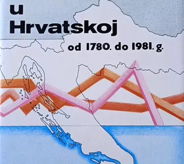 DEMOGRAFSKE PROMJENE U HRVATSKOJ od 1780 do 1981 Jakov Gelo - cover