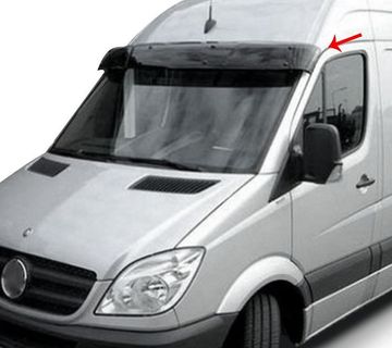 ZAŠTITNA BLENDA OD SUNCA-SUNCOBRAN ZA MB SPRINTER W906 - cover