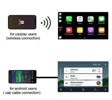 NAVIGACIJA / APPLE CARPLAY | ANDROID AUTO | BEŽIČNI ADAPTER - cover
