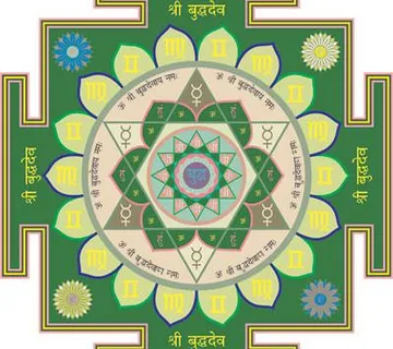 Buddha yantra - cover