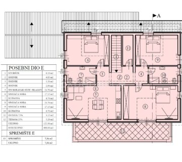 ISTRA, okolica Poreča - PENTHOUSE u novogradnji! - cover