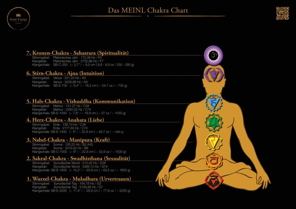 23976_the-meinl-planetary-tuned-energy-chime-chakra-set-content-7-energy-chimes-ec-set-cha-7-ec-set-cha-7-2