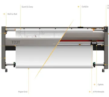 TKT TDOT ploter za ispis krojnih slika - cover