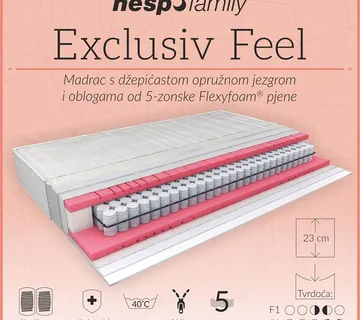 Hespo madraci i podnice - cover