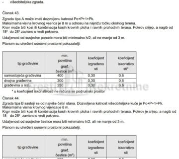 ZEMUNIK DONJI - TEREN 3 -  1.069 m2 - cover