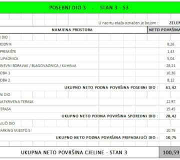 Stan 89,84 m2 {Slavonski Brod-Mali Pariz} - cover