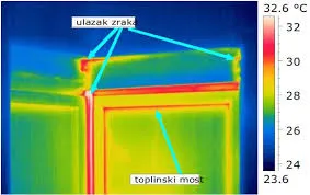 Termografsko snimanje objekta - cover