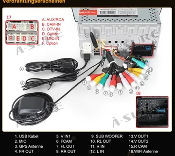 Mercedes ML W164 original ANDROID NAVIGACIJA MULTIMEDIJA - cover