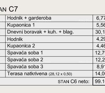 Prodaja modernih stanova u eksluzivnoj zgradi sa pogledom na marinu - cover