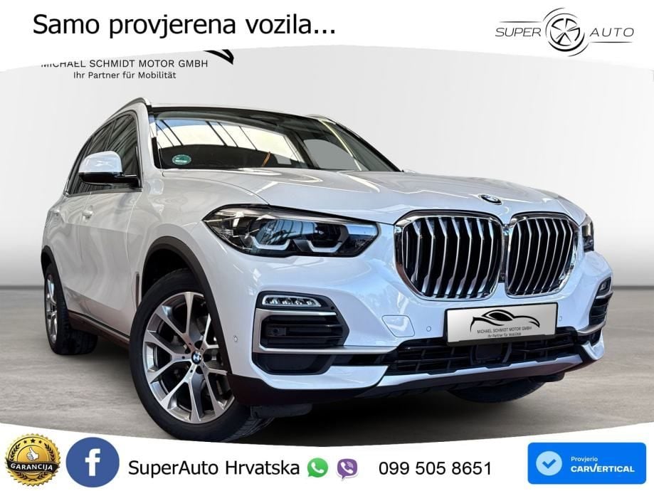 Fotografija