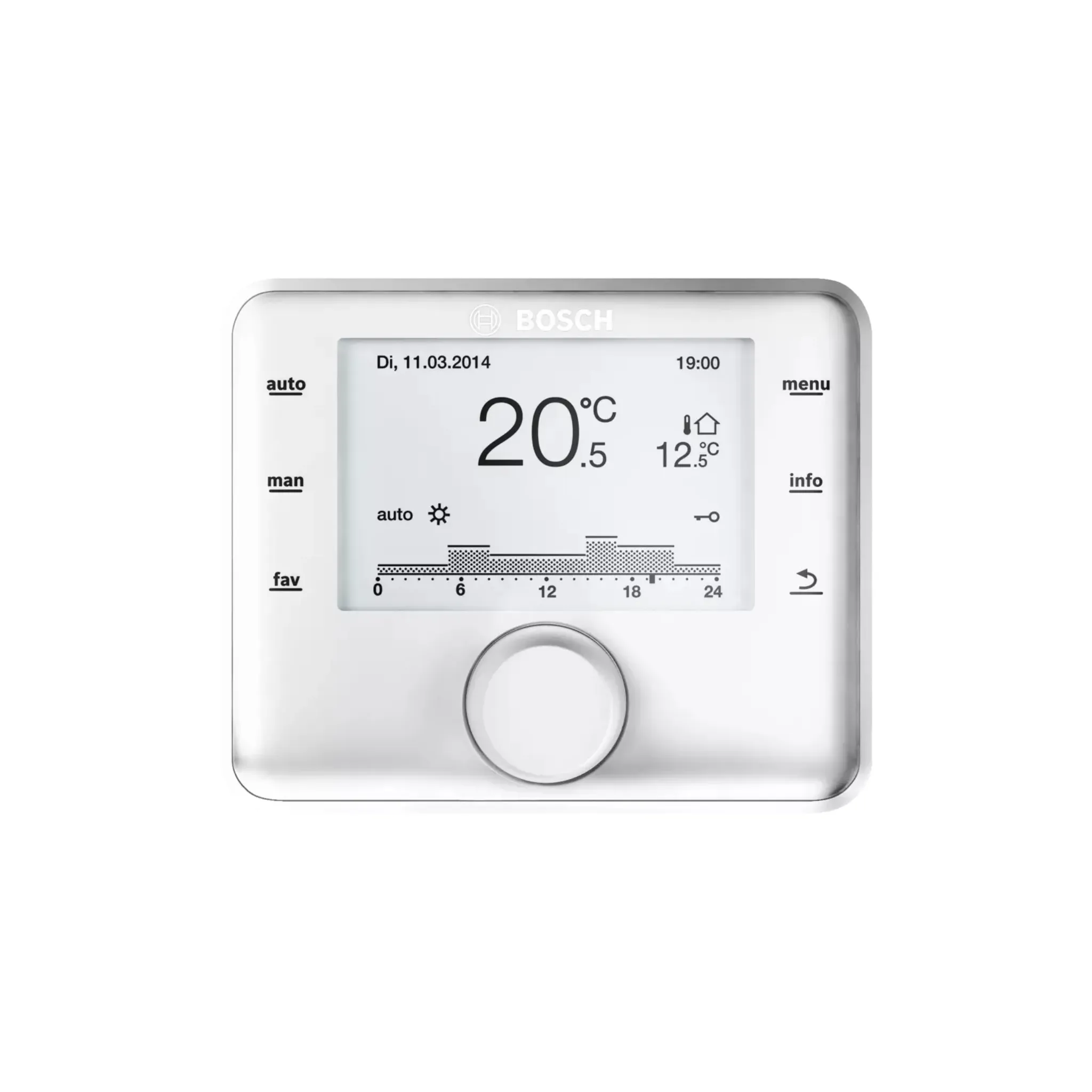 BOSCH Regulator CW400 - cover