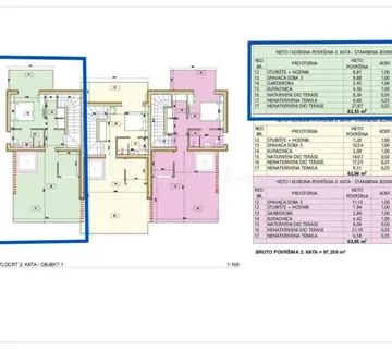 Tribunj – suvremena kuća u izgradnji s pogledom na more, 190 m² - cover