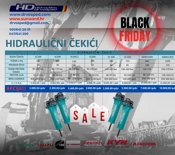 AKCIJA !!! SUNWARD HIDRAULIČNI ČEKIĆI - cover