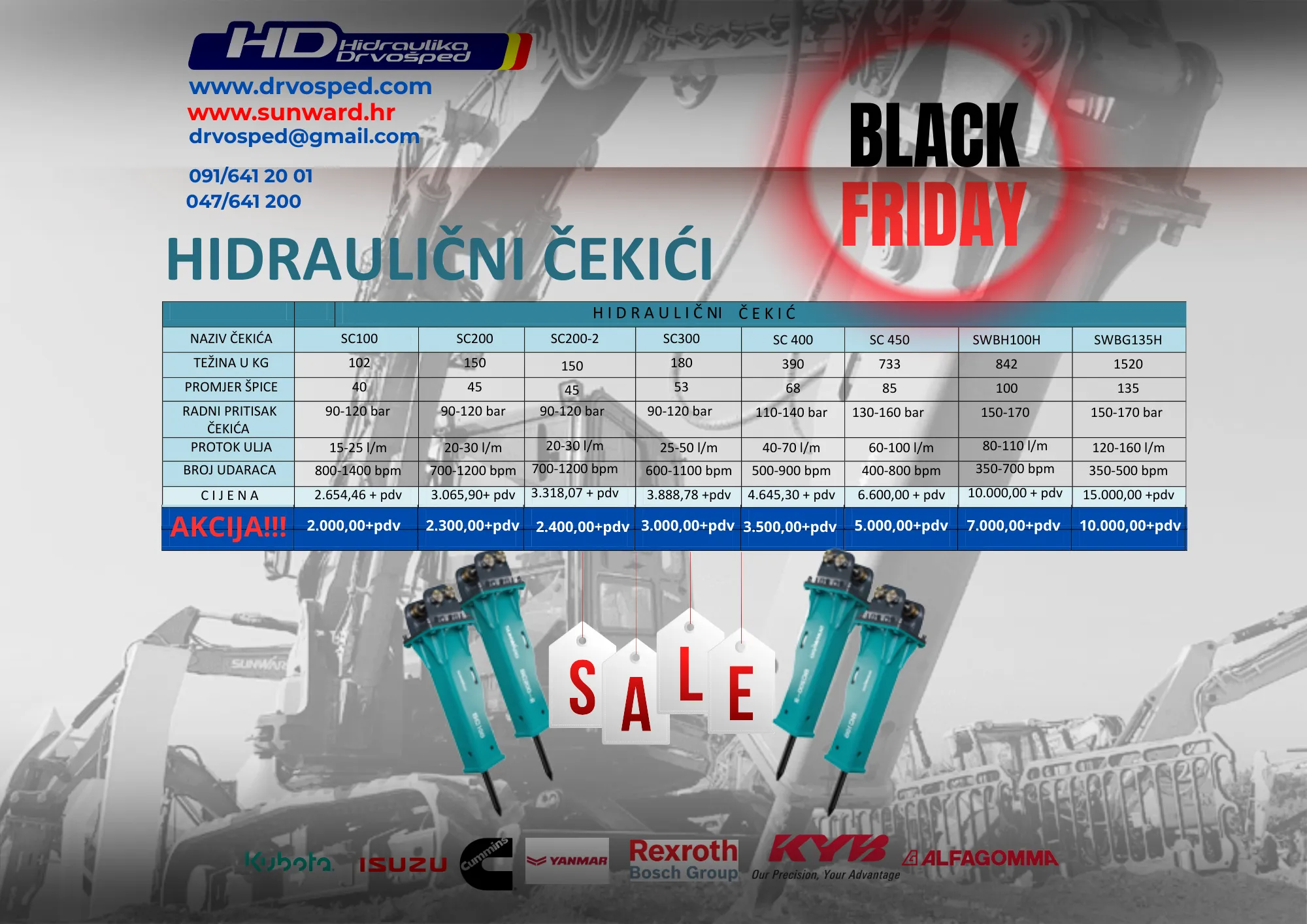 AKCIJA !!! SUNWARD HIDRAULIČNI ČEKIĆI - cover