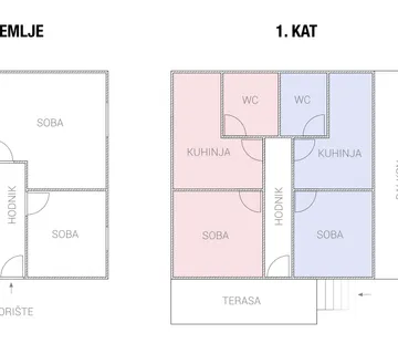 Prodaje vlasnik kuca prvi red do mora 20km od grada zadra - cover