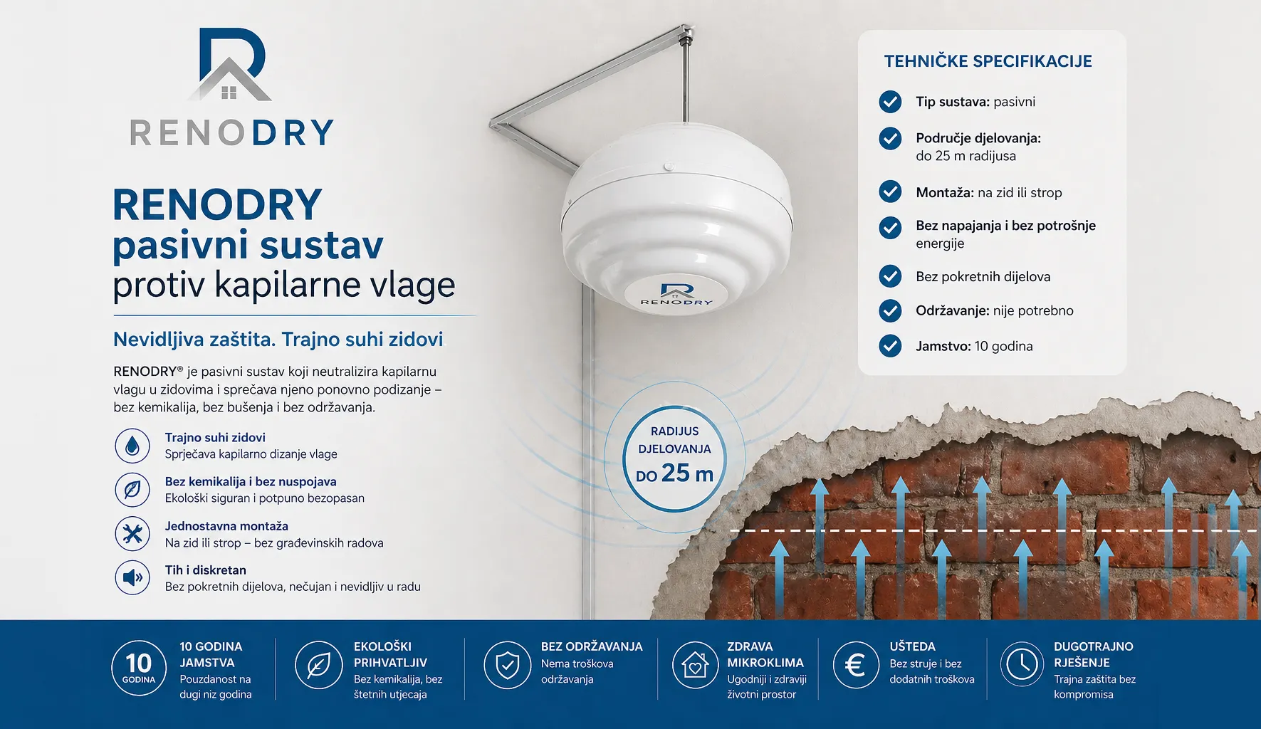 RENODRY pasivni sustav za eliminaciju kapilarne vlage - cover