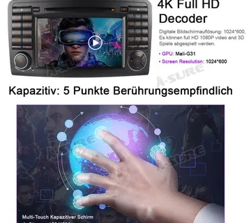 Original Android Mercedes ML Gl Navigacija GPS Multimedija - cover