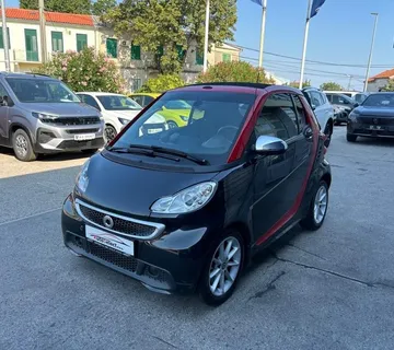 Smart fortwo 1.0i CABRIO - 90000km - 2014 - GARANCIJA - REG. 1.GOD !!! - cover