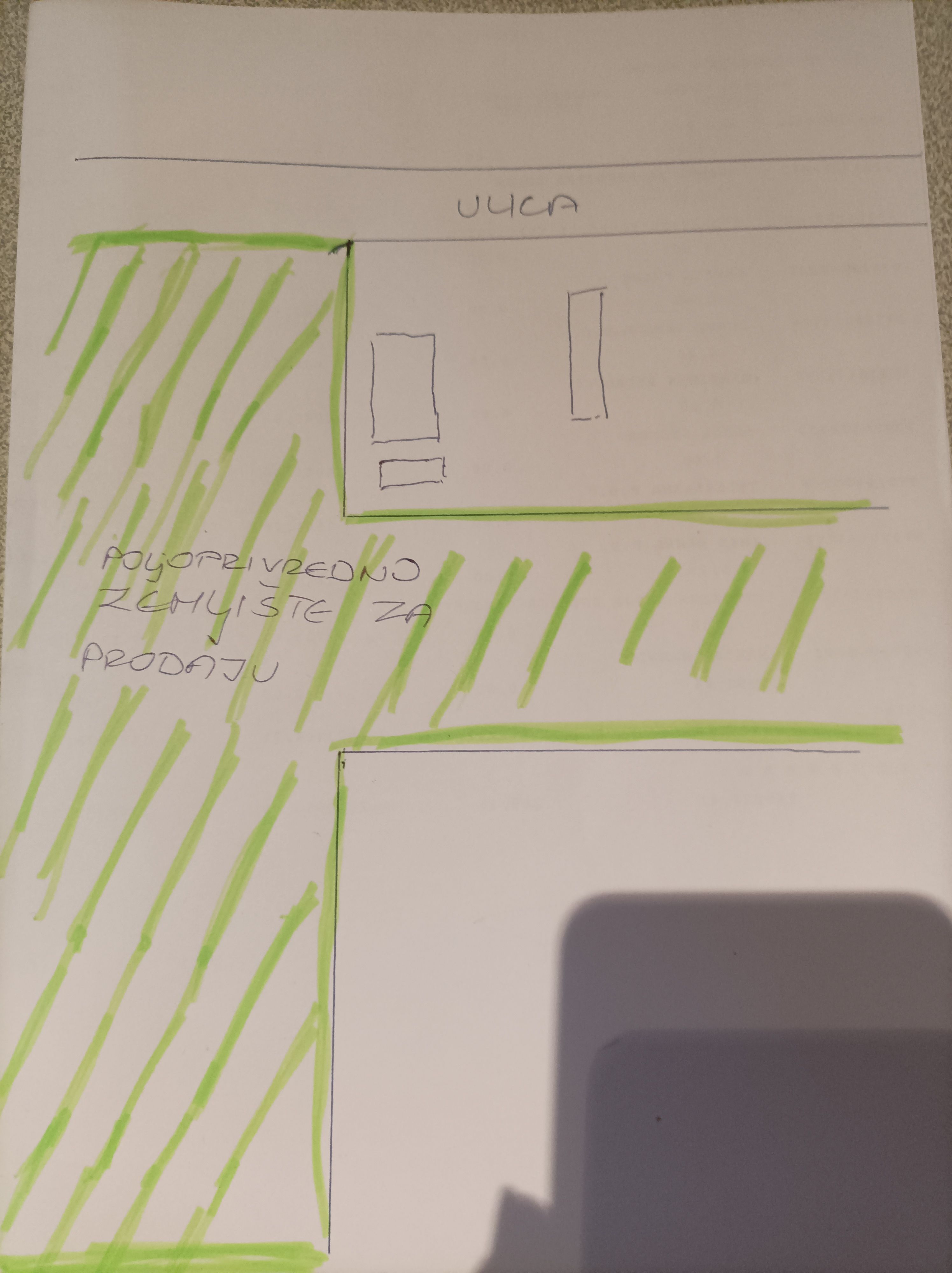 Fotografija