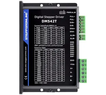 DM524T digitalni stepper motor driver V4.0 - cover