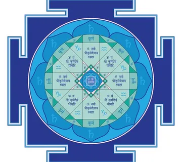 Kurma yantra - cover