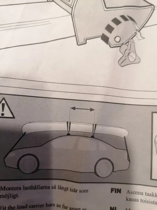 Fotografija