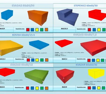 Kvadar 60×30/30 - cover