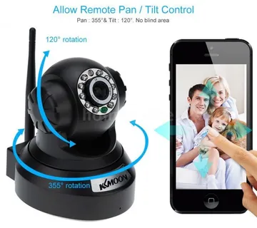 WIFI OKRETLJIVA kamera IP senzor pokreta - cover