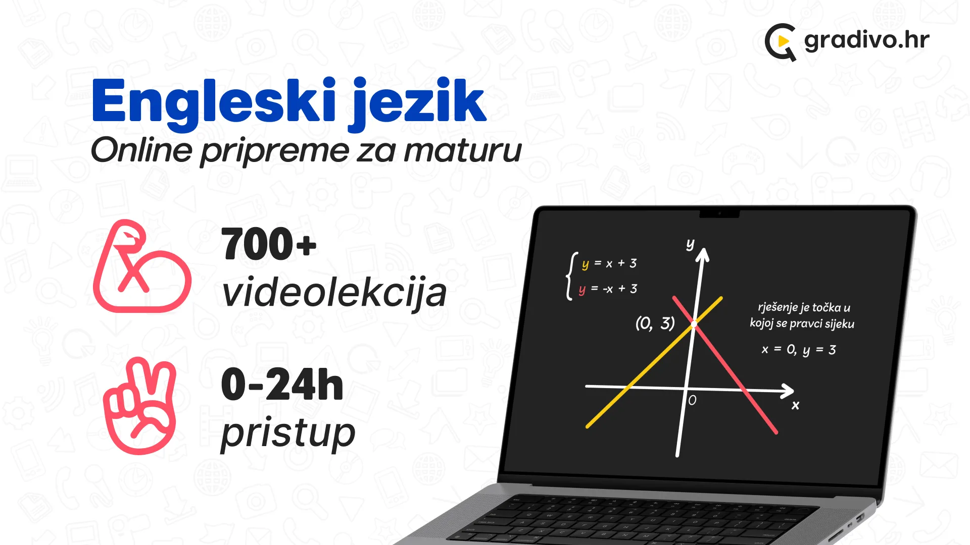 Online pripreme za maturu - Engleski jezik | gradivo. hr - cover