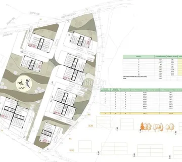 Istra, Pula, prilika za investitore, zemljiste 6700m2 za stanove - cover