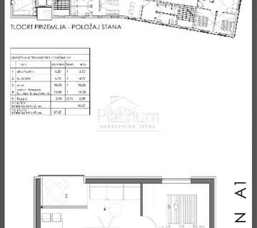 Istra,Medulin apartmani u novogradnji s parkirnim mjestom - cover