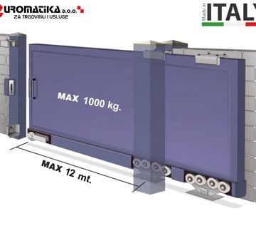 Kit za samonosivu konzolnu leteću kliznu ogradu kapiju portun KL1000  - cover