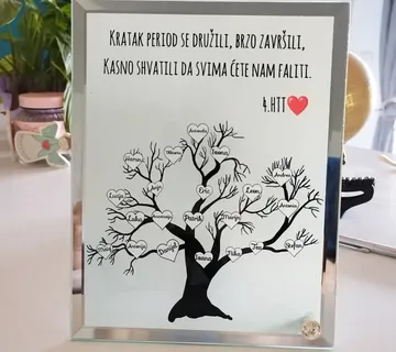 Foto staklo s imenima - cover