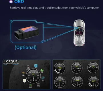 Ford Focus 2006 - 2011 ORIGINAL Android radio + PARKING KAMERA - cover