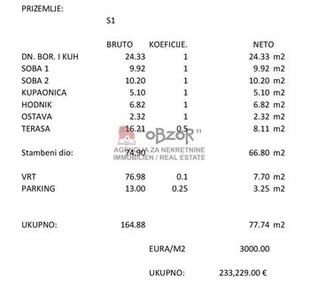 POVLJANA- Dvosoban apartman s vrtom(S1) 77,74m2 - NOVOGRADNJA - cover