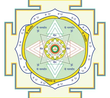 Matsya yantra - cover