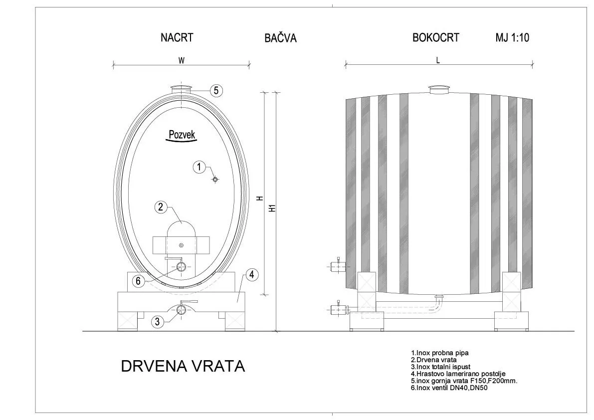 Ovalne bačve - cover