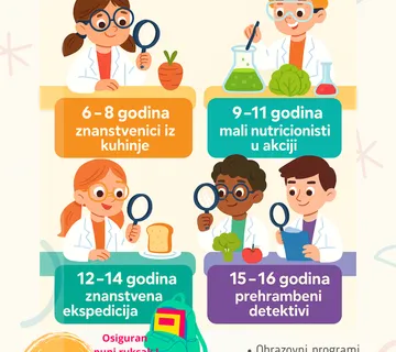 NutriLAB KIDS – edukativne STEM radionice za djecu - cover