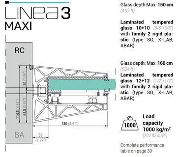 Kontinuirana vodilica za staklenu nadstrešnicu Linea 3 Maxi - cover