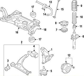 VW Tiguan Audi Q3 '07.-'14.god Dijelovi prednjeg ovjesa - cover