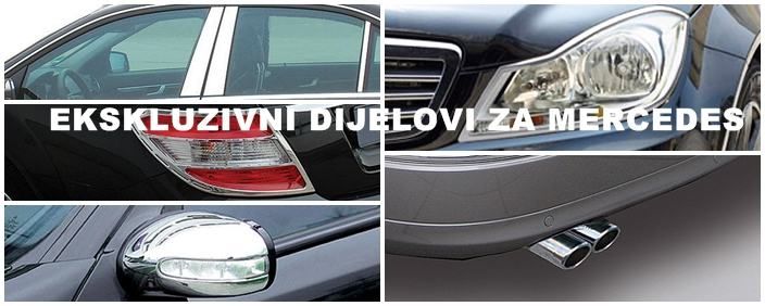 Fotografija
