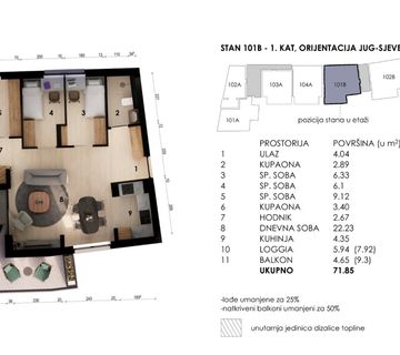 NOVOGRADNJA - Črnomerec, Kustošija - 4S (71,85 m2) + VPM ( 3.895€ - 4.100 €) - cover