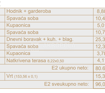 Istra, Ližnjan , novogradnja/ stan novogradanja,  Prizemlje sa vrtom  - cover