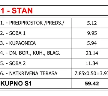 Stan Prodaja- stan u novogradnji s parkirnim mjestom-zgrada sa samo 3 stana, Pula!