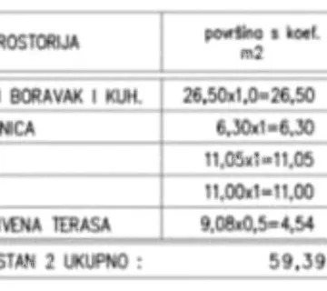 Stan Medulin – novogradnja, stan s krovnom terasom