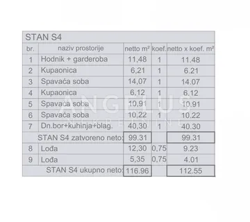 Istra, Pula - Stan sa 3 spavaće sobe 112 m2 - cover