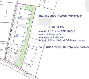 Zagreb, Podsused - građevinsko zemljište 1480 m2 s kućom - cover