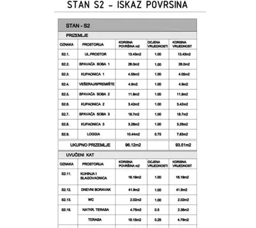 LUKSUZAN DVOETAŽNI ČETVEROSOBNI PENTHOUSE, BAZEN, 3 GPM, NOVOGRADNJA - cover