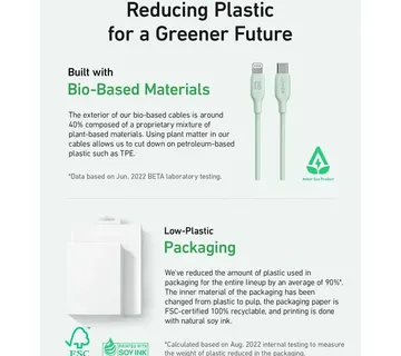 Anker 543 BIO USBC-USBC 0.9m cable green - Strmec, Sveta Nedelja